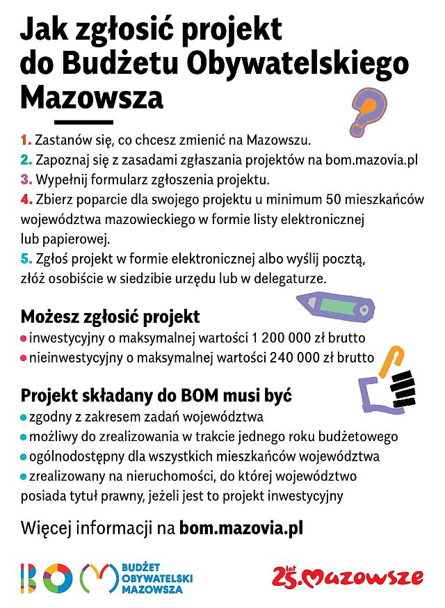 Budżet Obywatelski Mazowsza