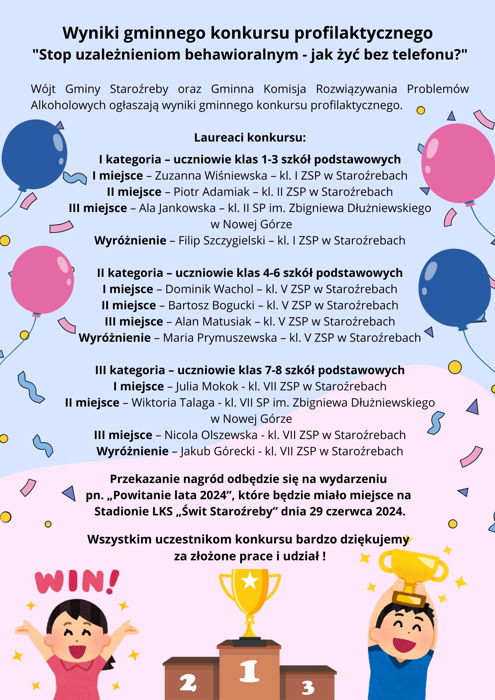 Wyniki gminnego konkursu profilaktycznego