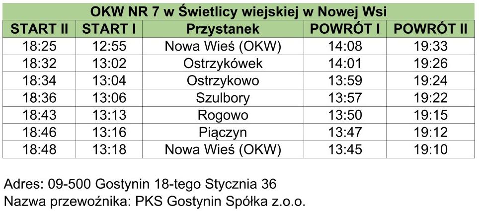 OKW 7