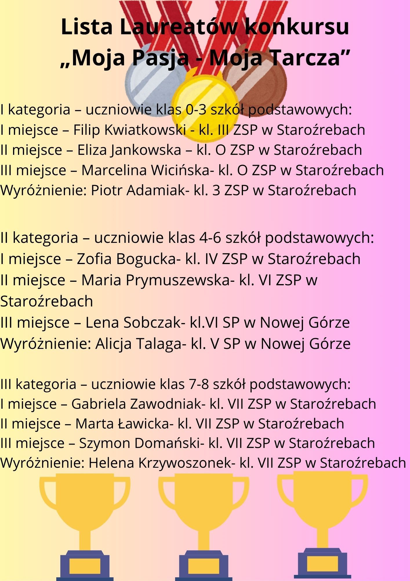 'Moja pasja, Moja Tarcza' przeciwdziałaj uzależnieniom